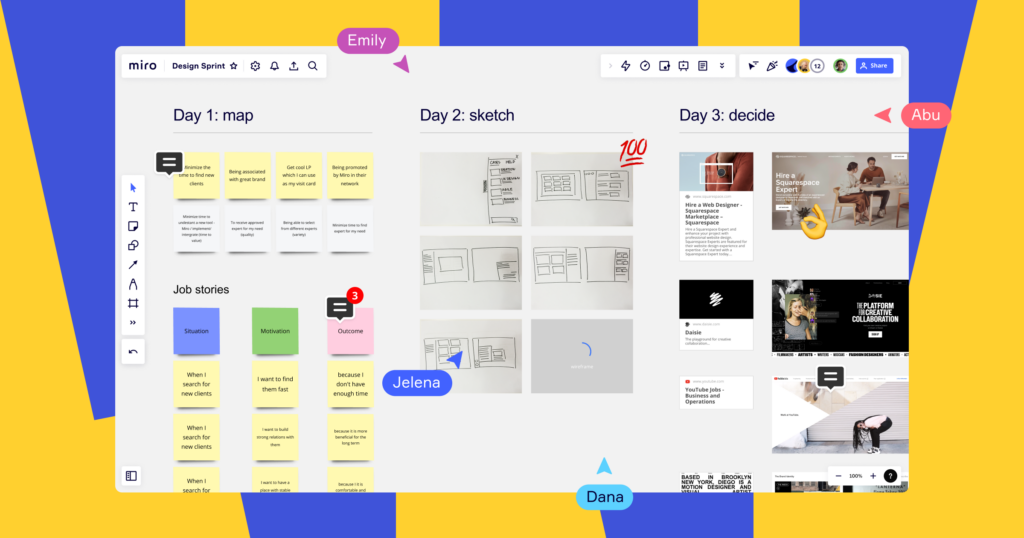 Miro Board The Ultimate Visual Collaboration Tool for Modern Teams