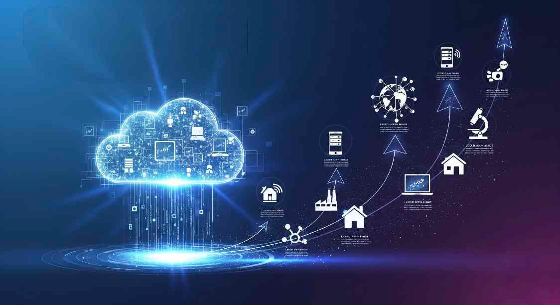 Beaconsoft Latest Tech Driving the Future of Digital Innovation